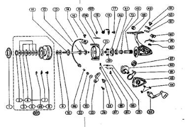 big pit reel mechanics best big pit fishing reels